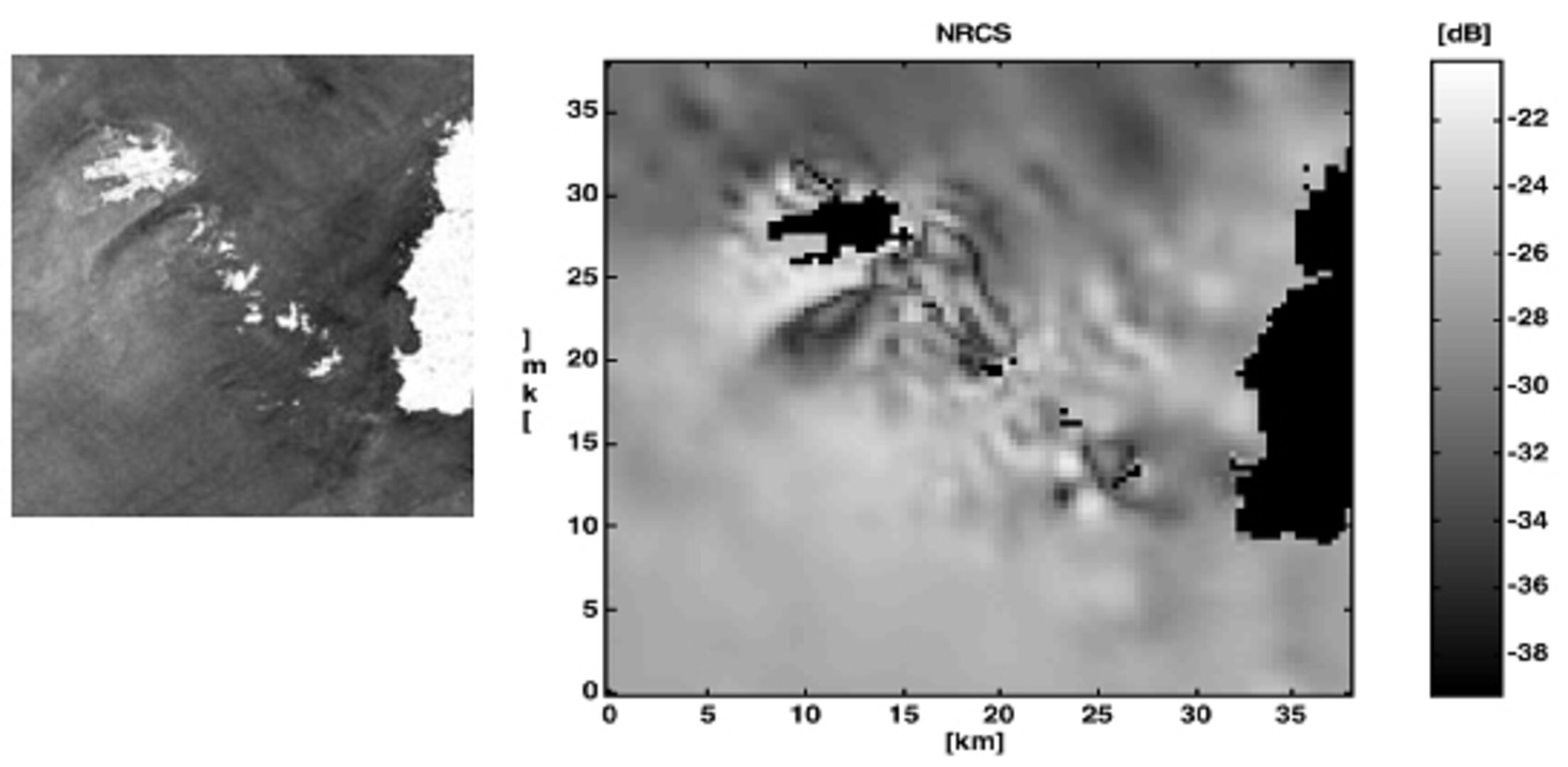 Radar imaging modelling (RIM) of tidal currents