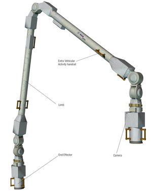 Artist's impression of the European Robotic Arm (ERA)