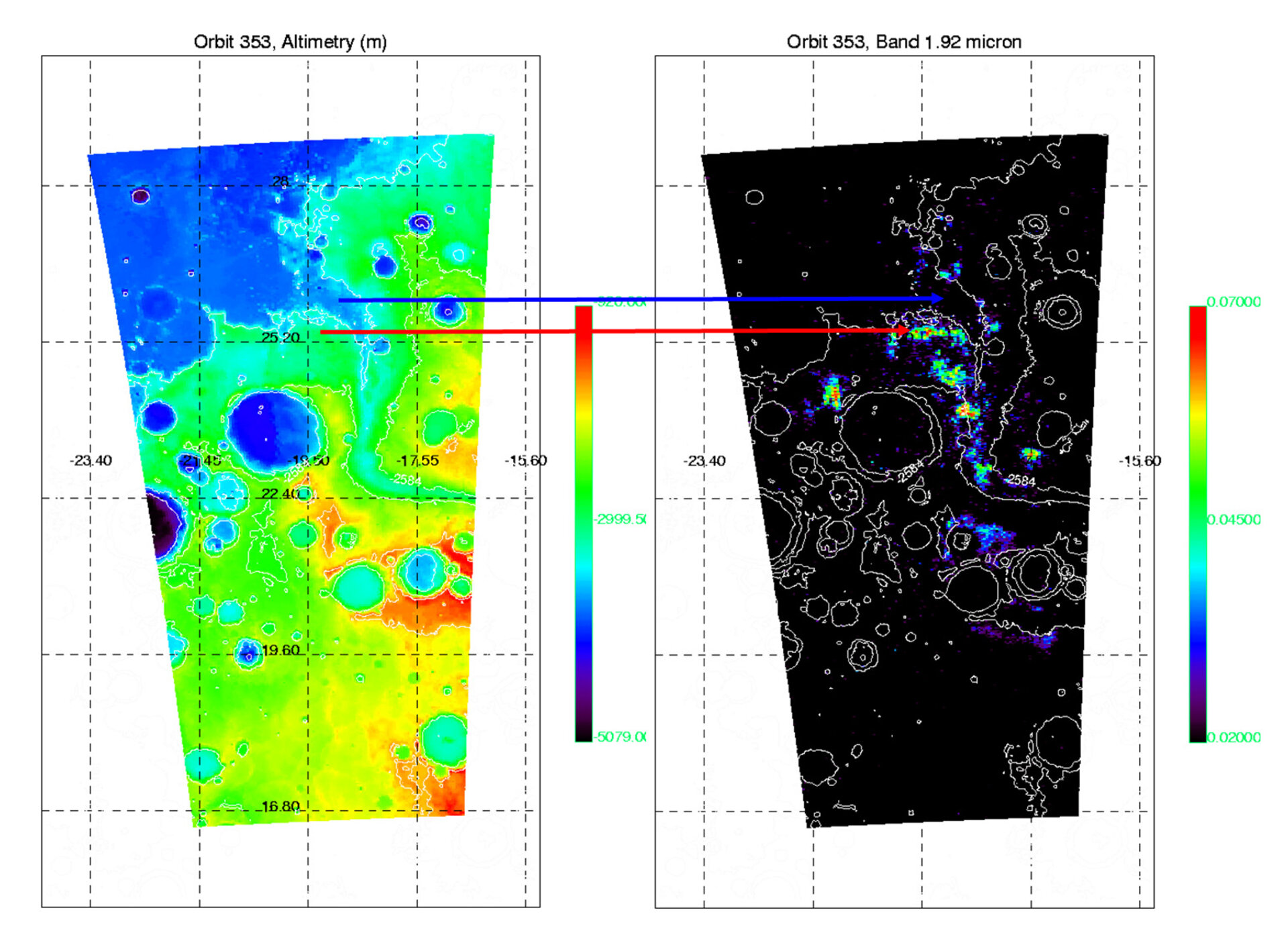 Hydrated minerals in Marwth Vallis on Mars