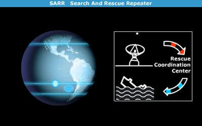 SARR Search And Rescue Repeater