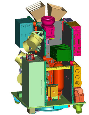 Proba-2: internal structure