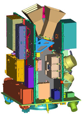 Proba-2: internal structure