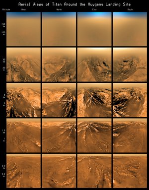 Views of Titan from different altitudes