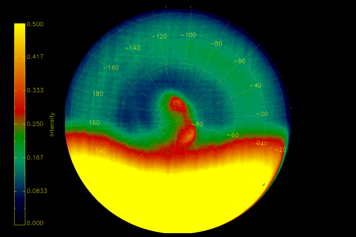 Double vortex at Venus South pole