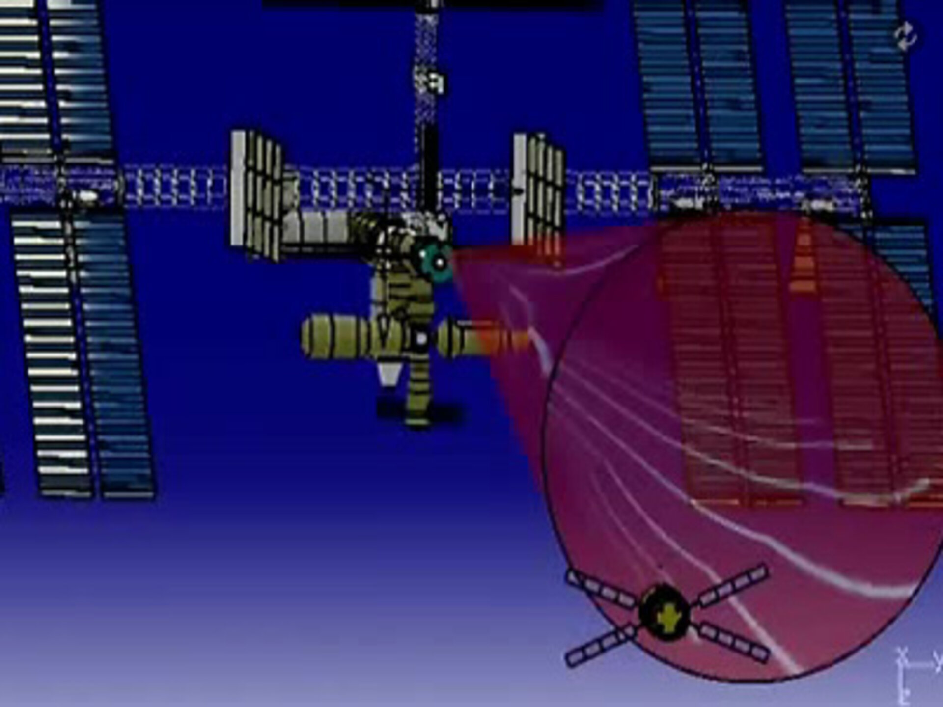 Final approach of ATV towards ISS takes place in a predefined rendezvous safety corridor (click to enlarge)