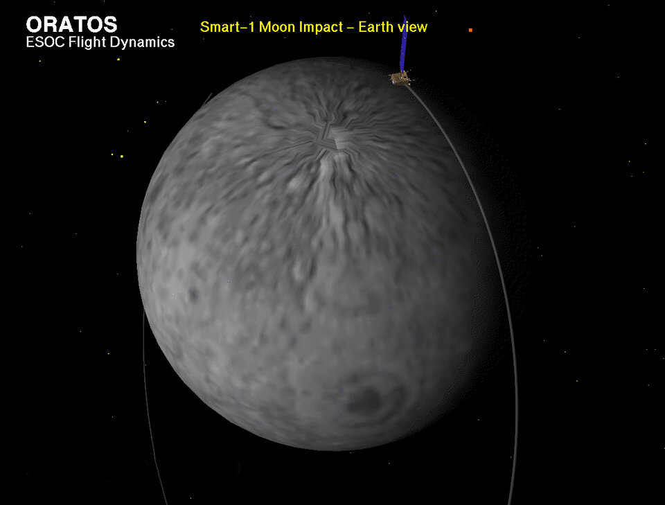 Possible impact projection for SMART-1