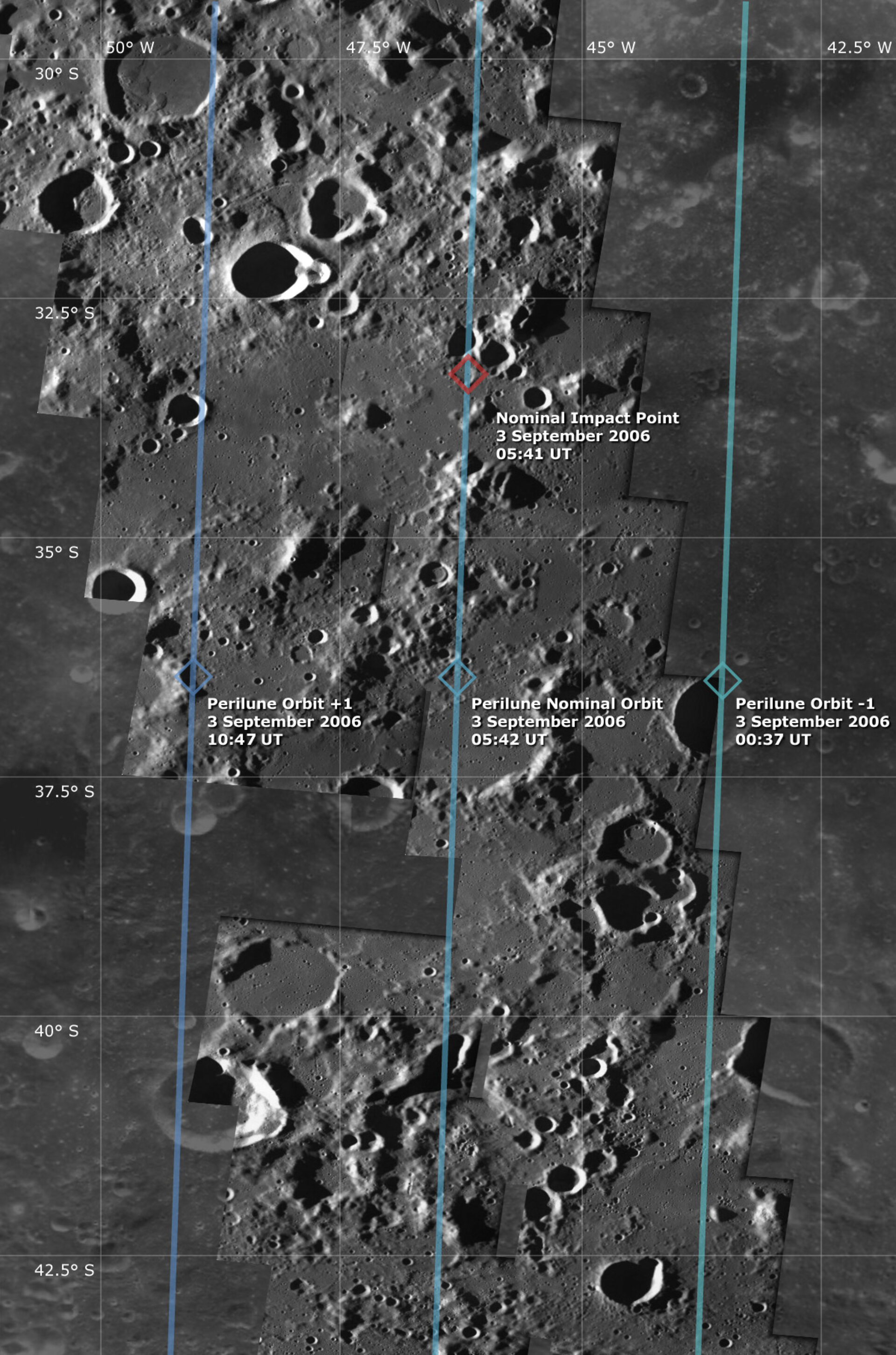 SMART-1 impact site