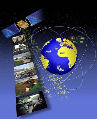 Applications de navigation avec le futur système Galileo
