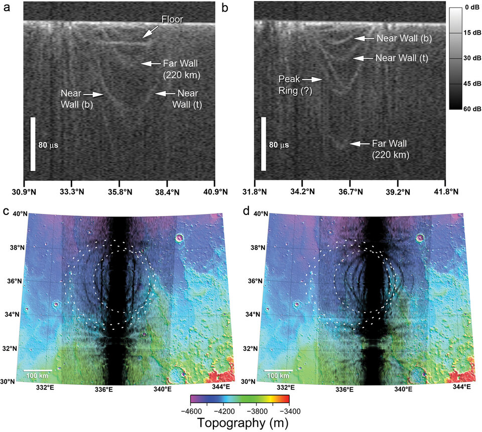 Other subsurface echoes from buried basins