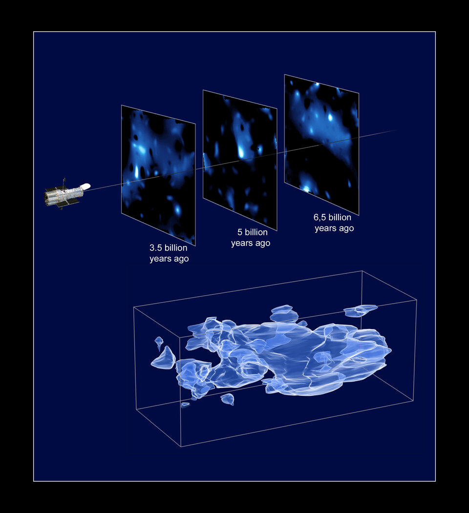 3D map of dark matter as seen by Hubble