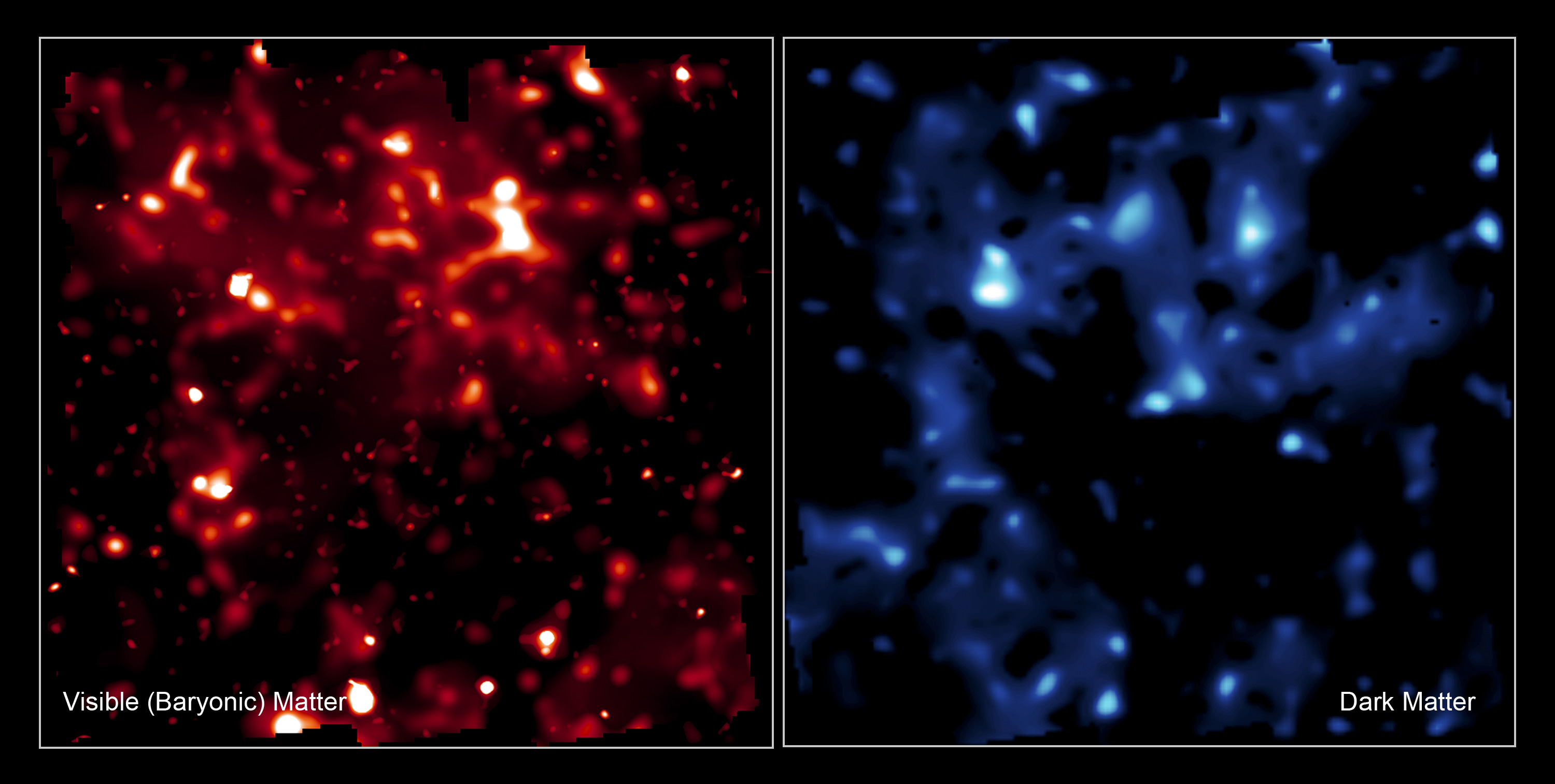 Наличие темной материи во вселенной было открыто. Барионная темная материя. Барионная материя во Вселенной. Темное вещество Вселенной. Масса темной материи во Вселенной.