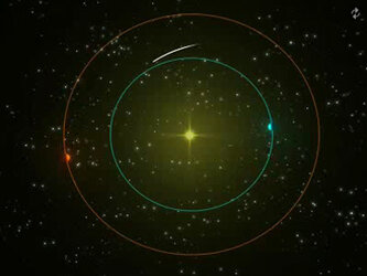 Animation showing Rosetta's approach and swingby at Mars