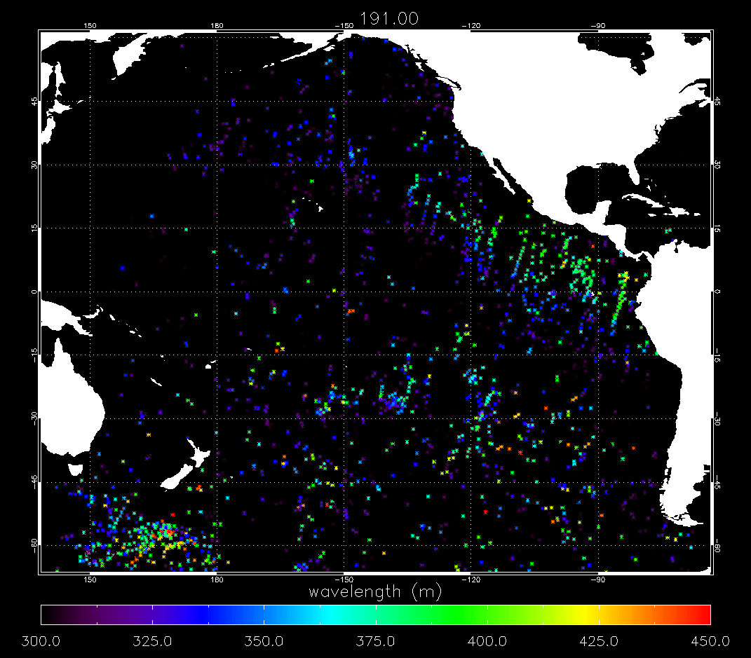 Propagation de la houle à travers l’Océan Pacifique