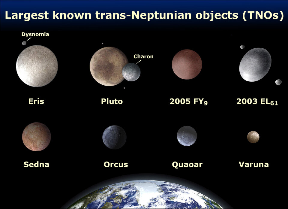 För 15 år sedan regerade Pluto ensamt rymden utanför Neptunus