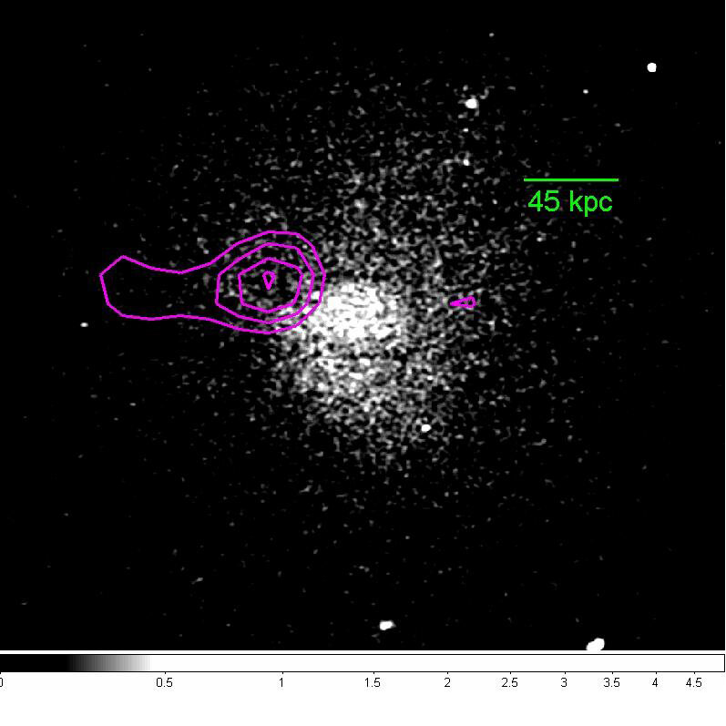 Abell 576