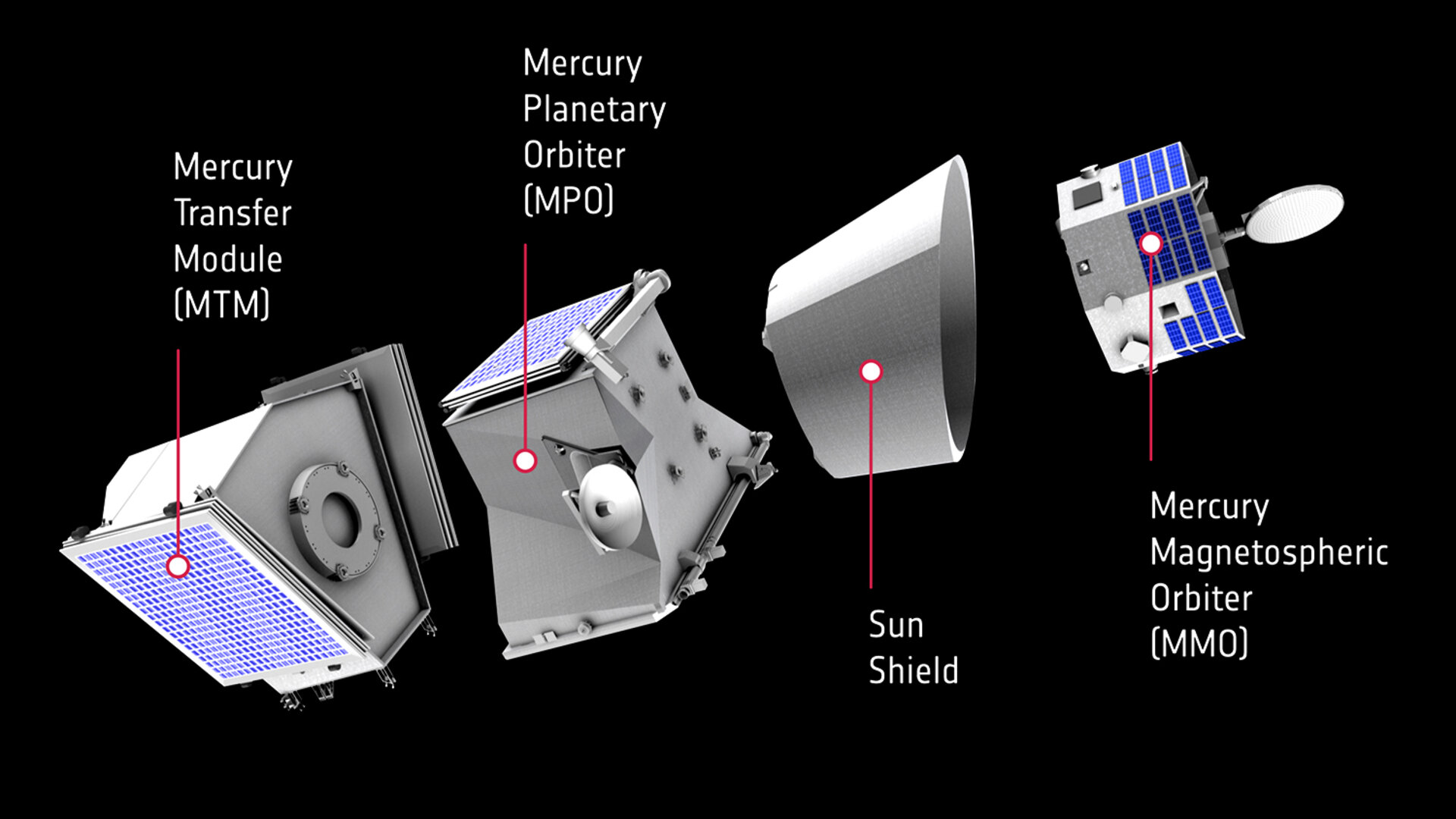 BepiColombo