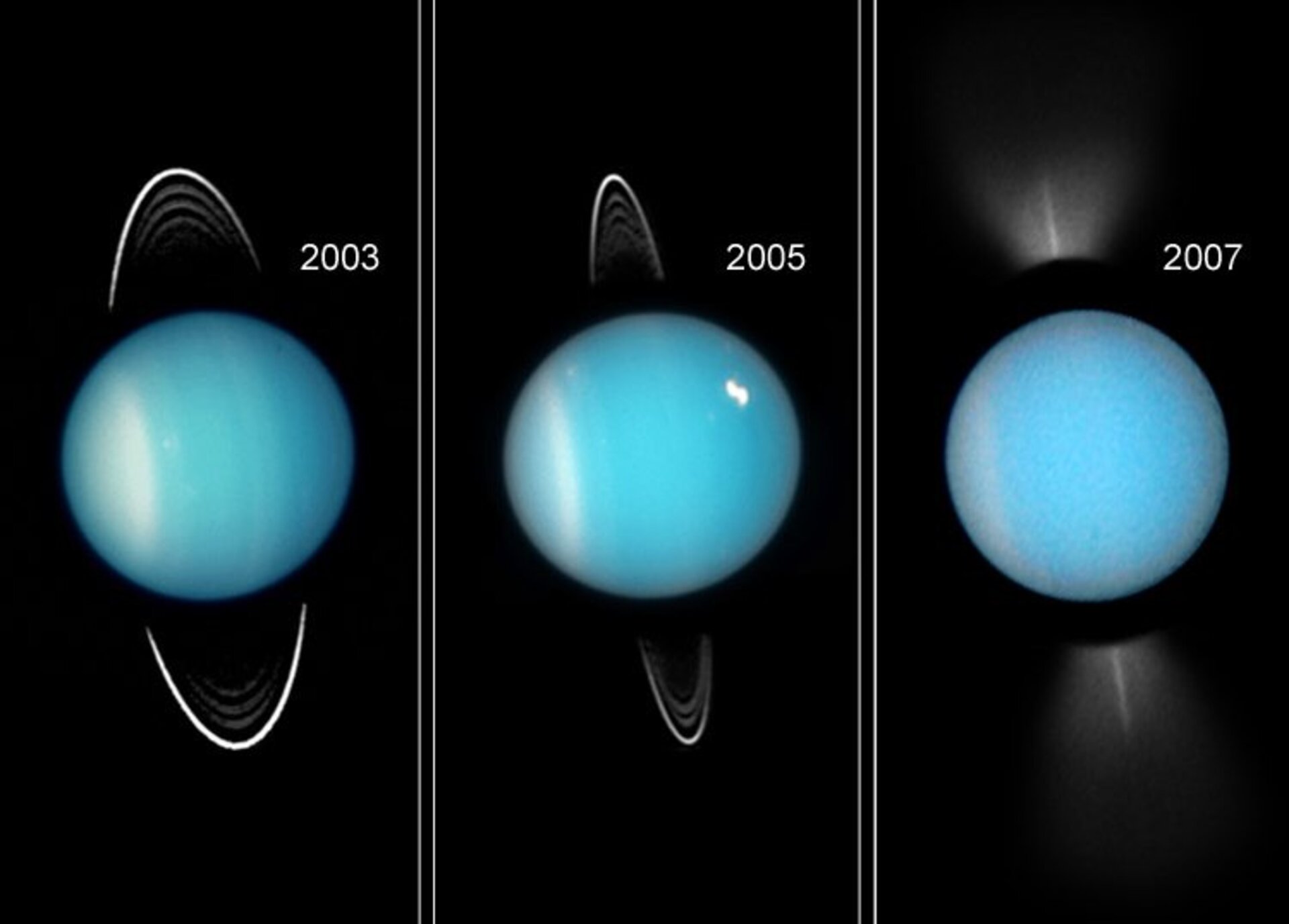 Uranus by the HST in 2003, 2005 and 2007