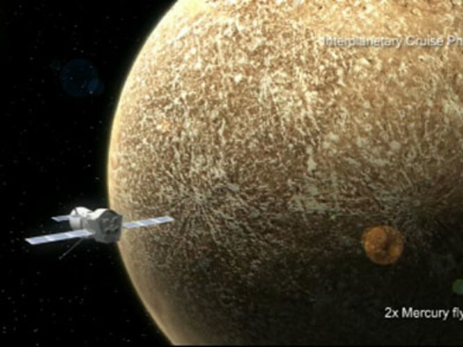 BepiColombo - Interplanetary Cruise Phase