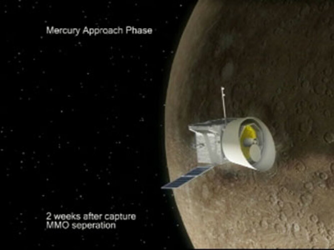 BepiColombo - Mercury Approach Phase