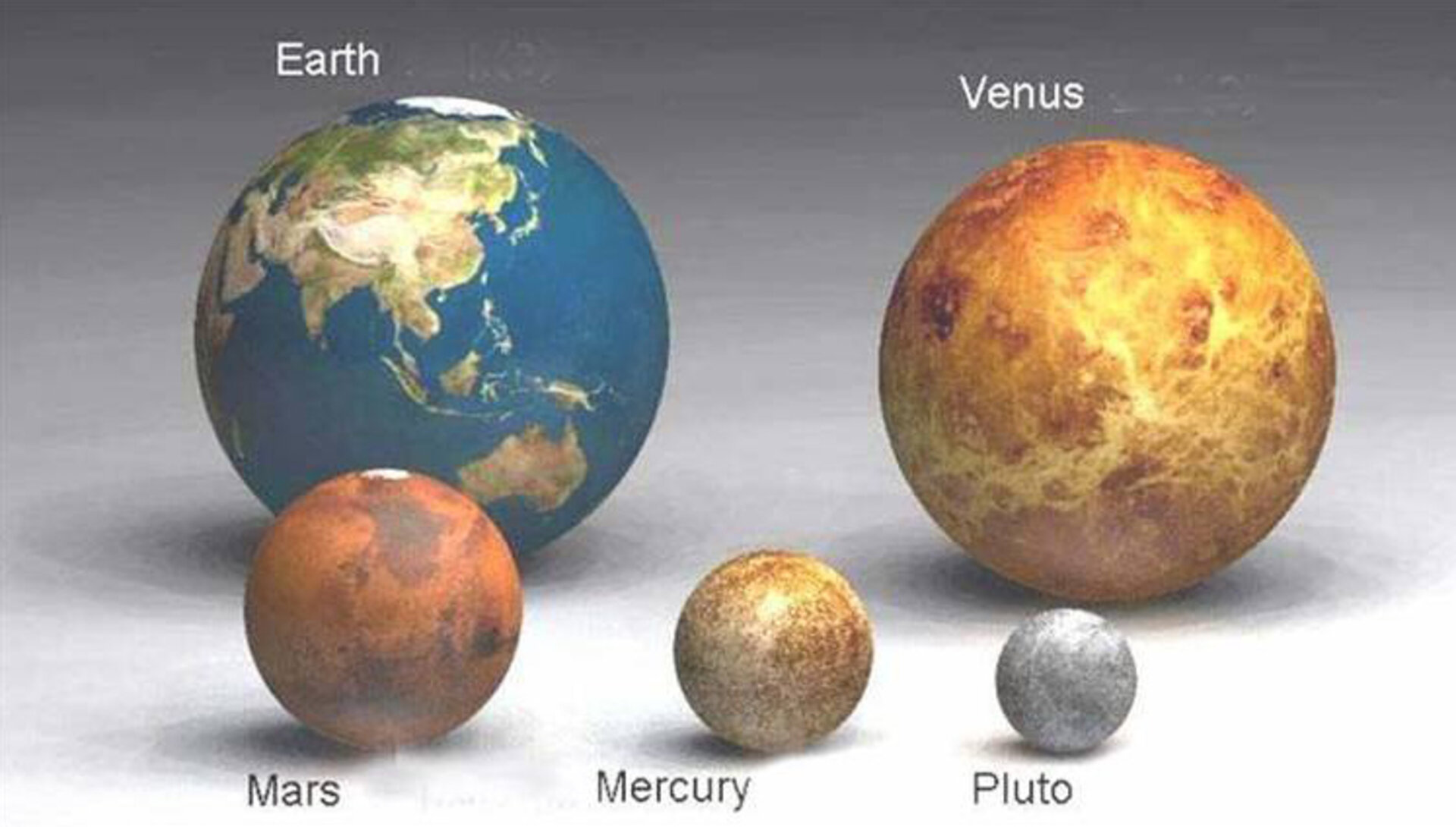 Models of the terrestrial planets to scale