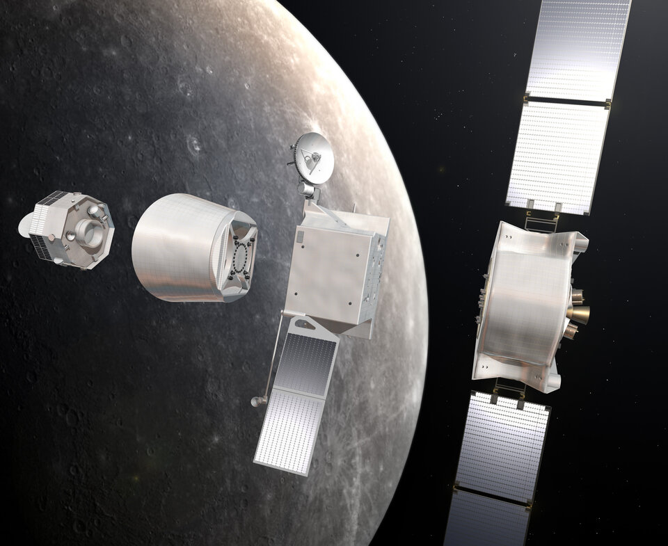 BepiColombo leaves the EarthBepiColombo’s cruise components separate at Mercury