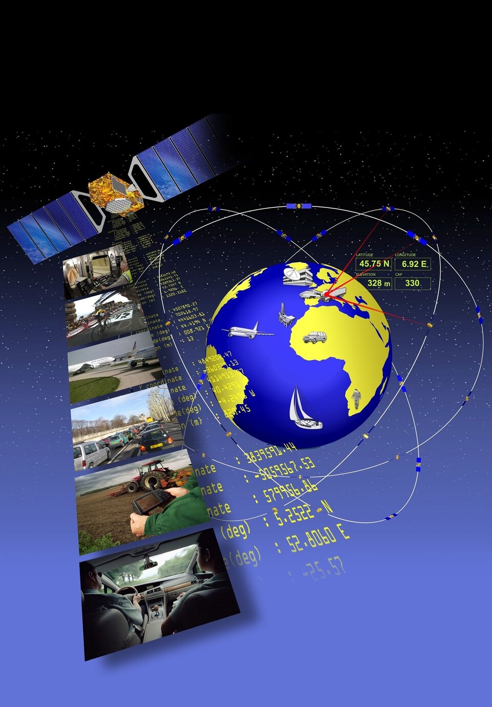 Galileo: Europe's own satellite navigation system