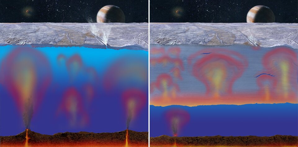 Jupitermånen Europa är kanske solsystemets intressantaste himlakropp för astrobiologer
