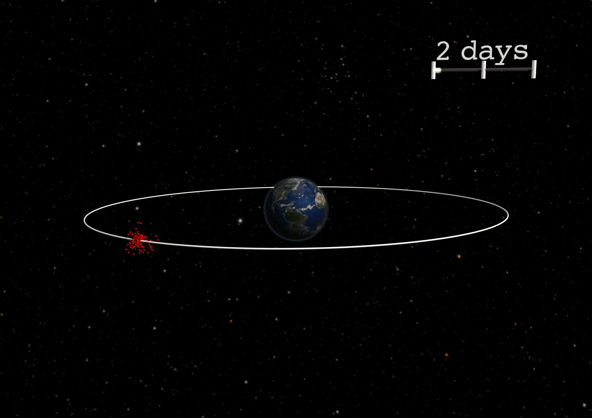 Simulation of an explosion in GEO