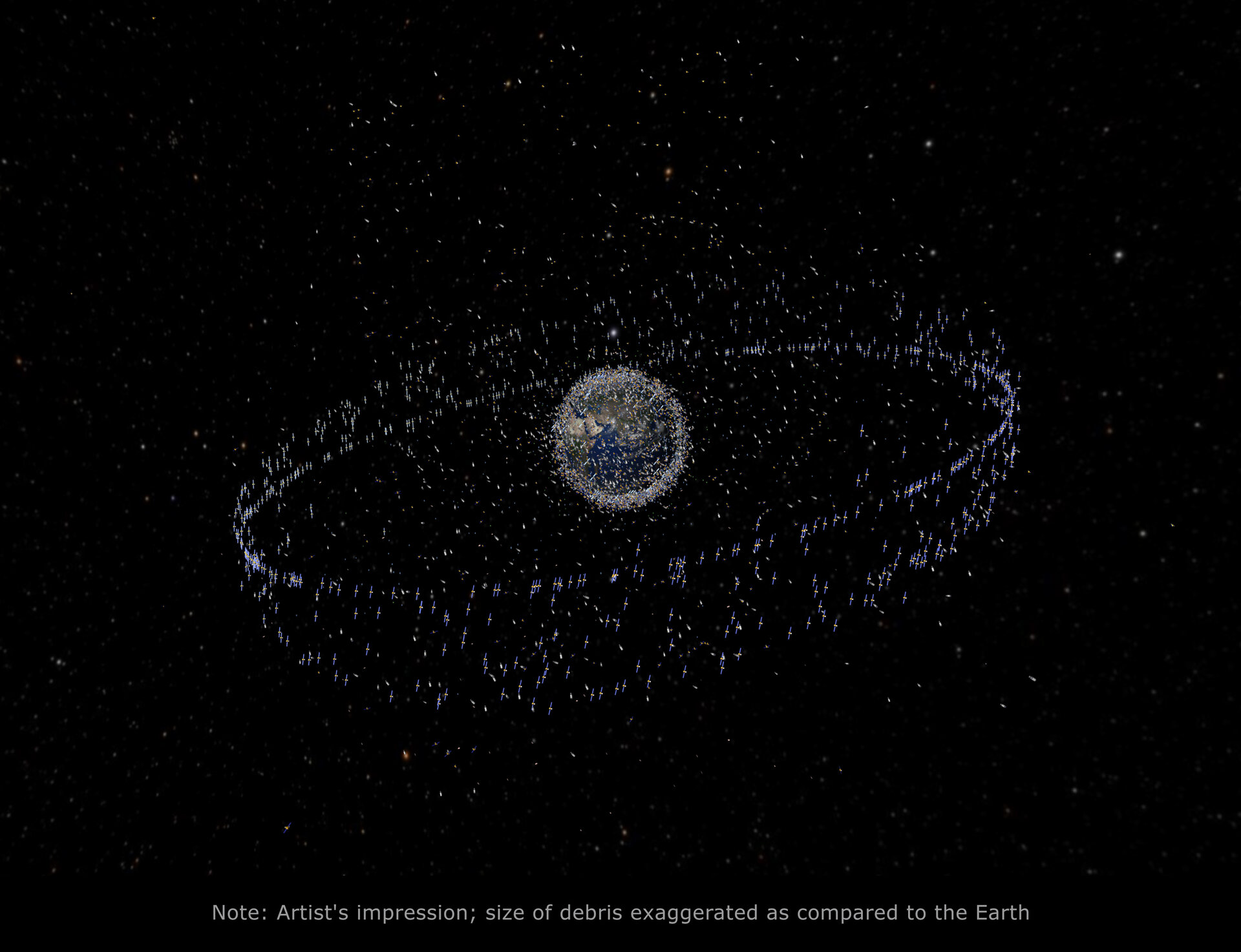 Trackable objects in orbit around Earth