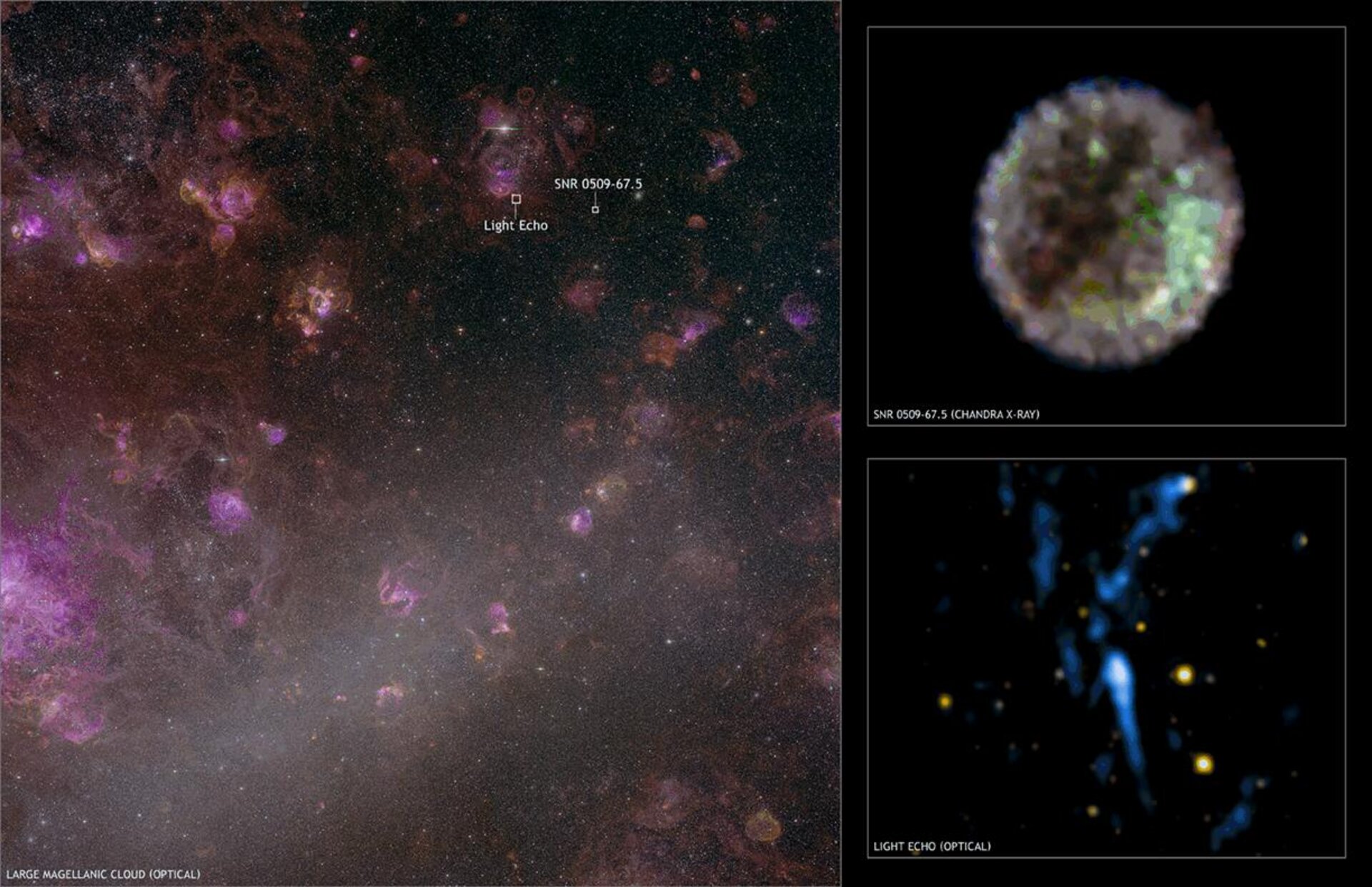 X-ray and optical images of aftermath of supernova