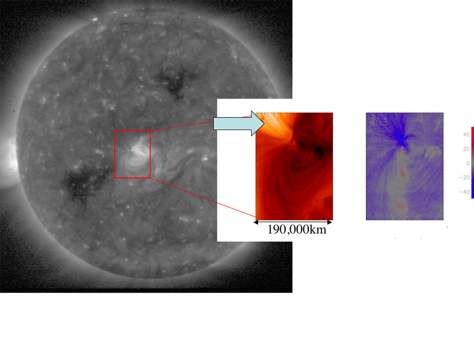 X-ray image of the Sun