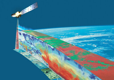 ESA’s future EarthCARE mission scans the Earth to make a vertical map of the clouds below 