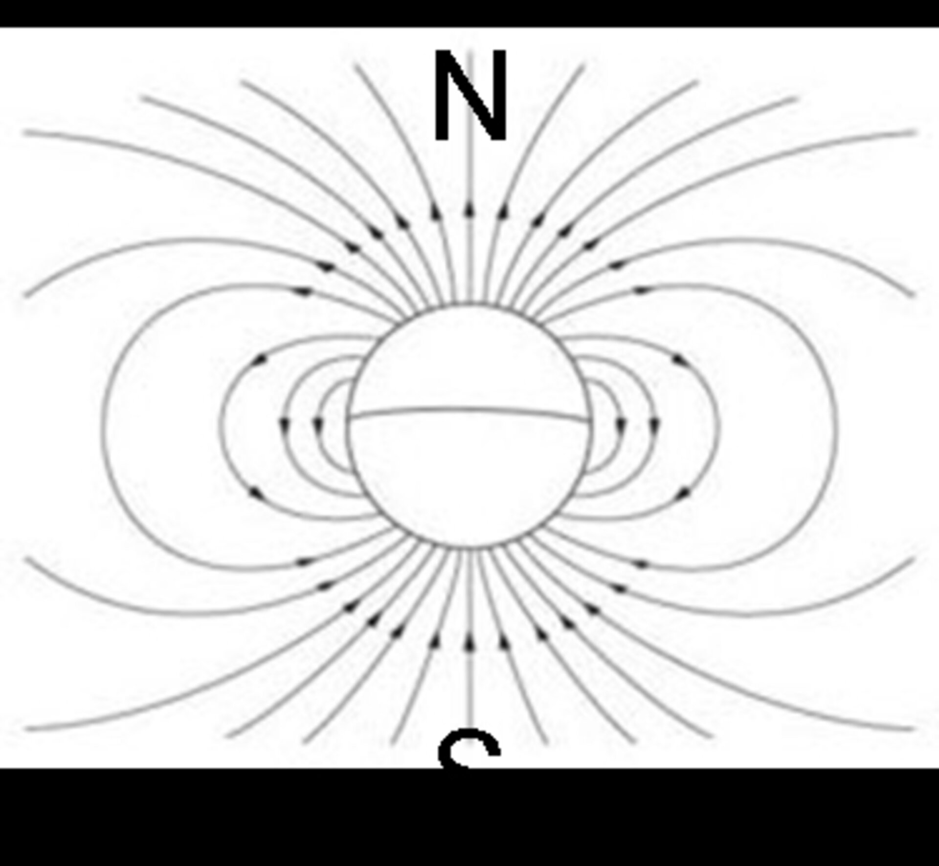 Sketch of a dipole magnetic field