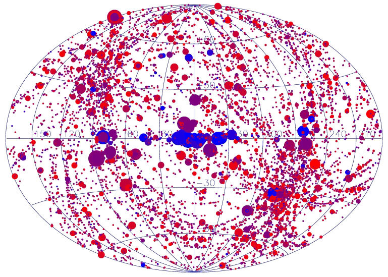 Über 13000 Röntgenquellen enthält diese Darstellung des "XMM-Newton-Slew-Survey"-Katalogs: Blau markierte Quellen strahlen hartes, rote eher weiches, also energieärmeres Röntgenlicht.