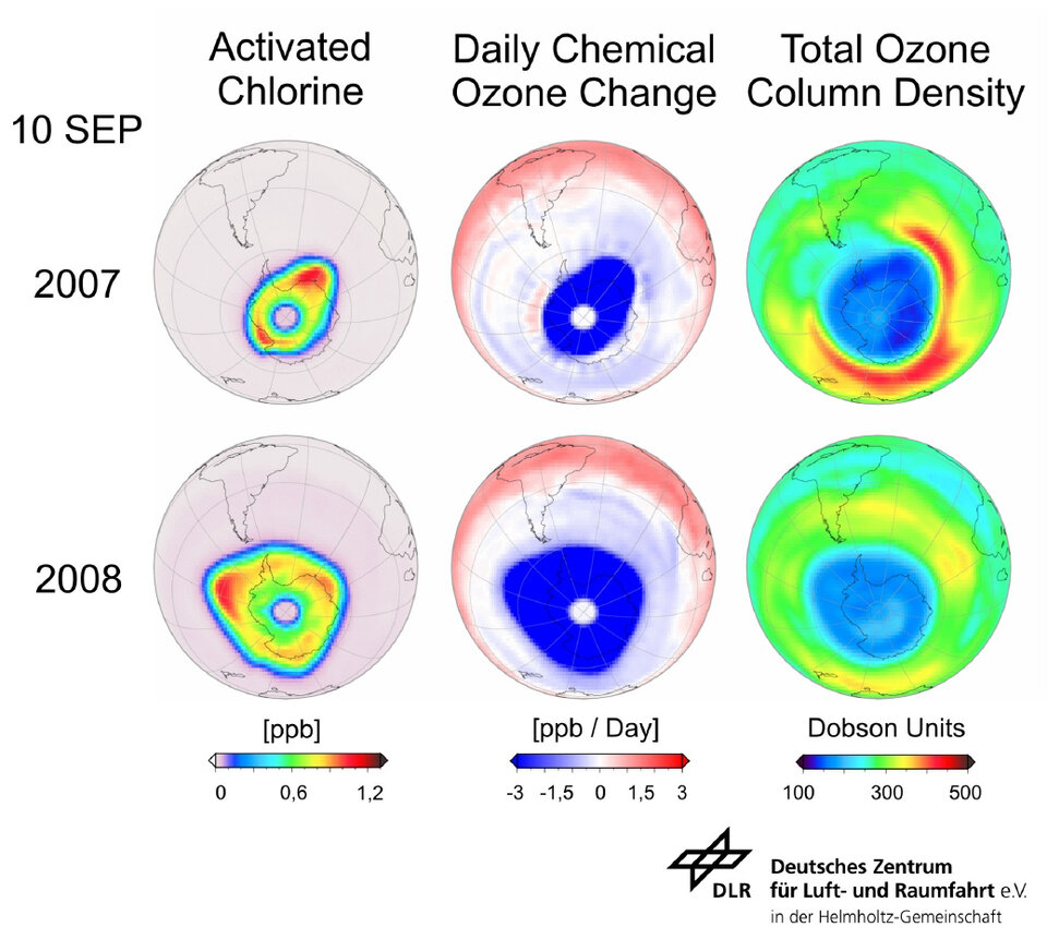 Chlorine activation early September 2008