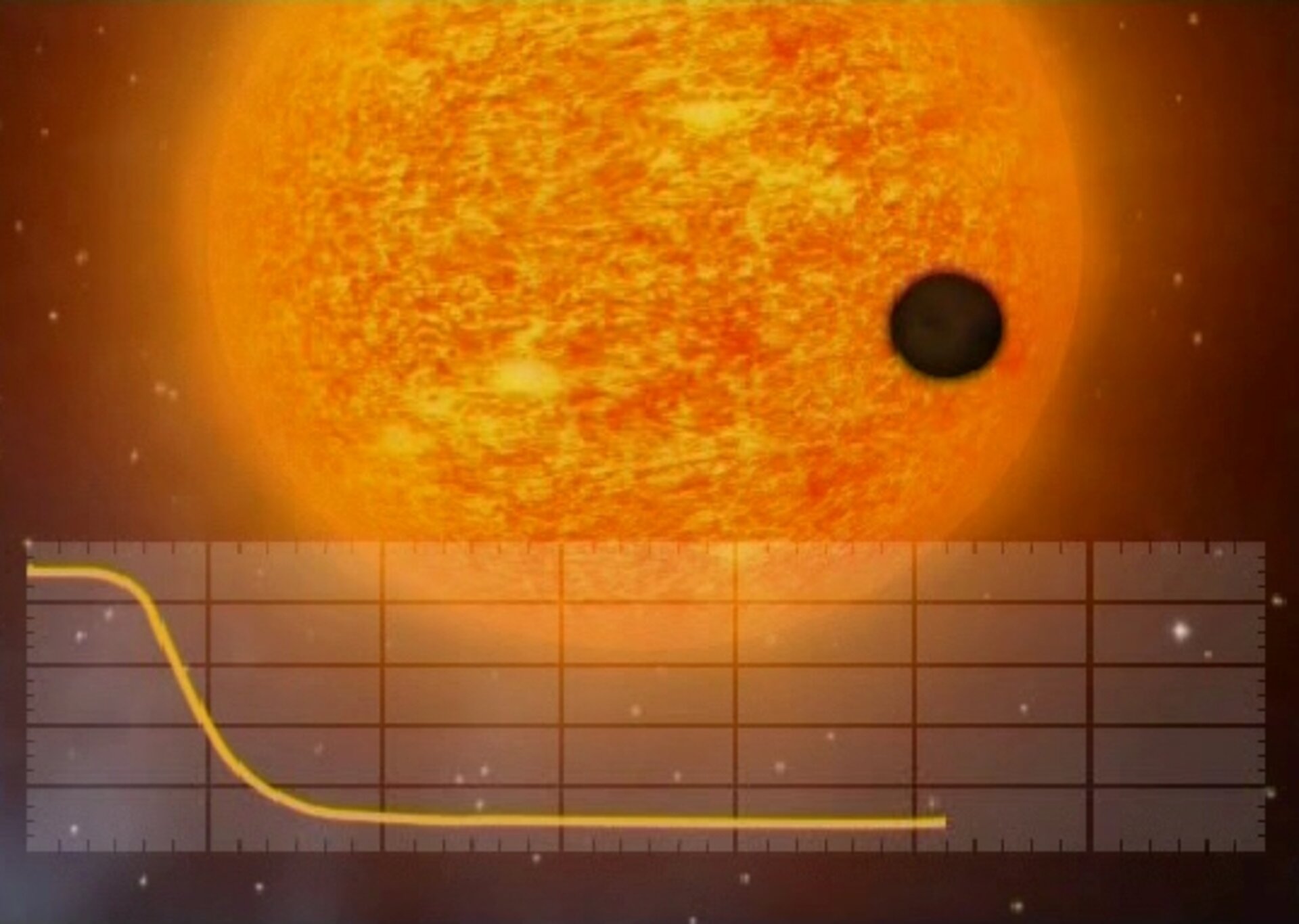 En eksoplanet passerer foran stjernen sin