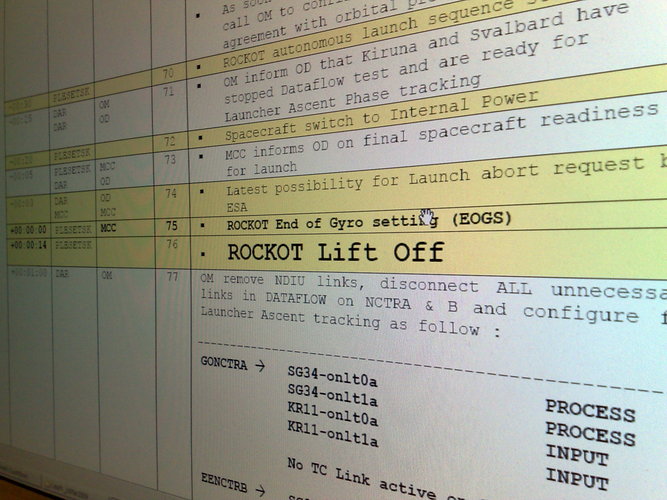 GOCE launch timeline display from the Mission Control System