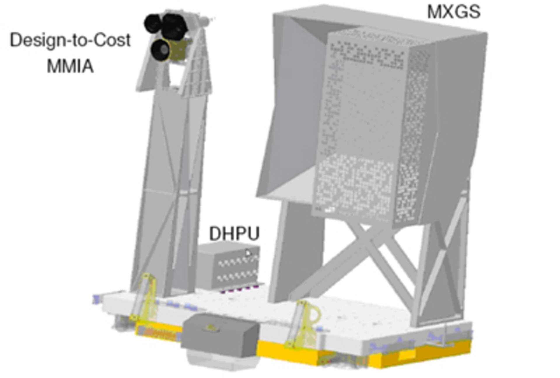 A Nadir-only viewing configuration of the ASIM payload