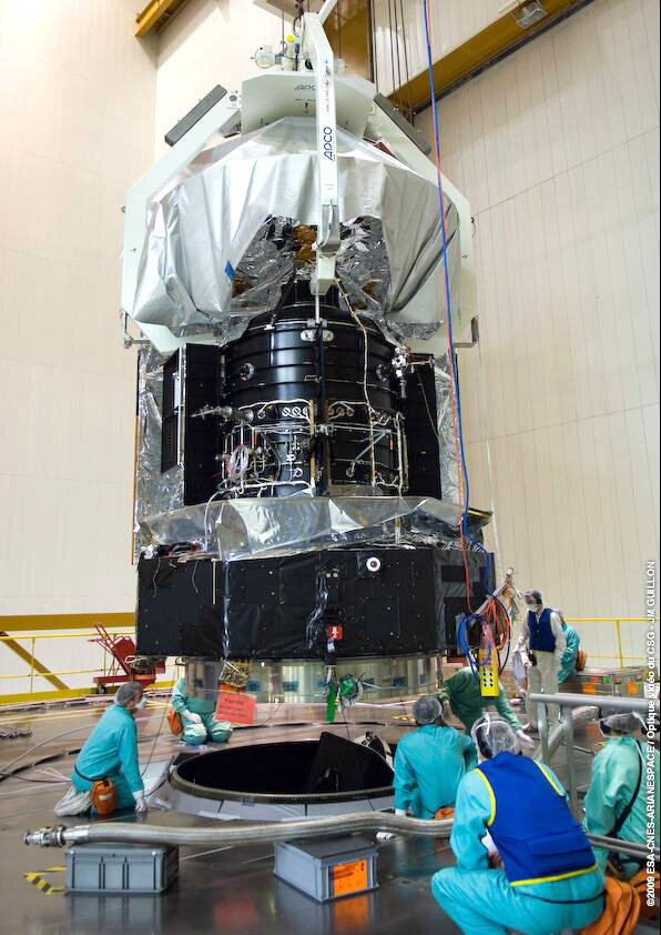 Integrating Herschel with the launcher