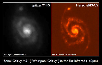 M51 seen by Spitzer (left) and Herschel (right)