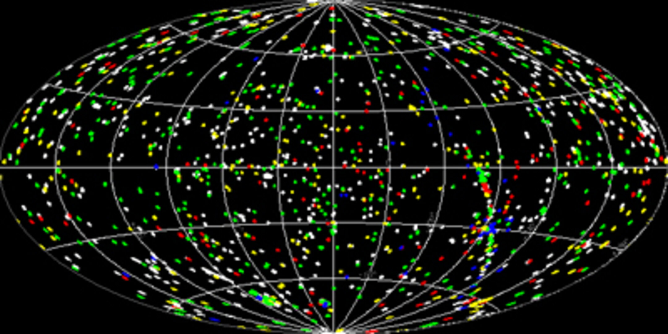 Eine Himmelskarte mit 2500 Objekten, deren Röntgenstrahlung XMM-Newton zuerst untersuchte