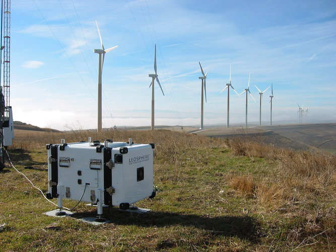 Measuring of wind conditions