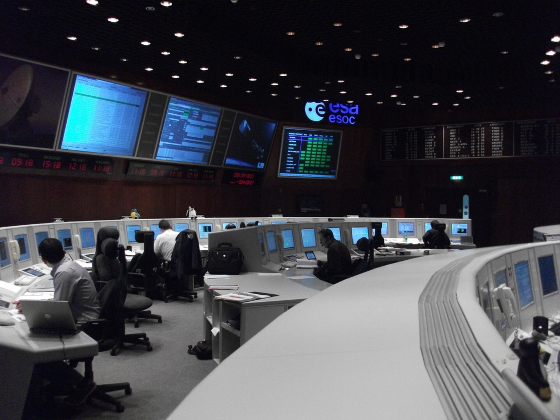 ESOC Main Control Room (MCR)