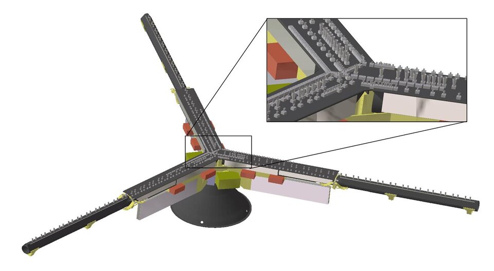 Each arm contains numerous antenna elements