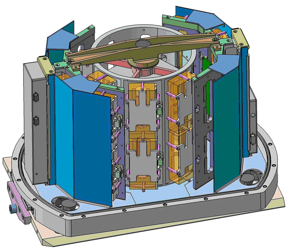 Internal structure of the LAI