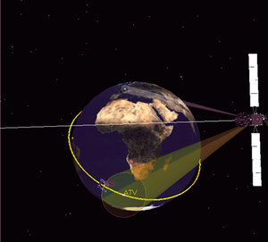 Artemis will provide communications for ATV-2