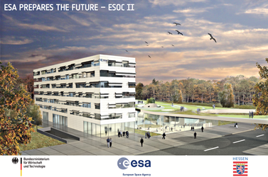 ESOC II Konzept