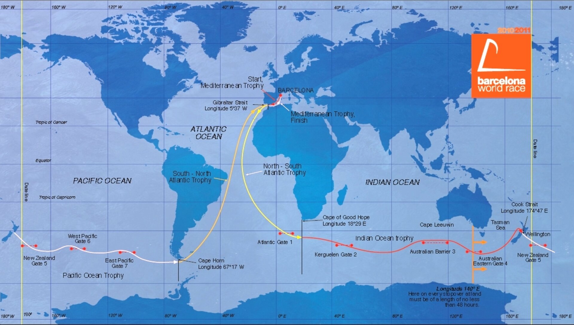 Barcelona World Race route