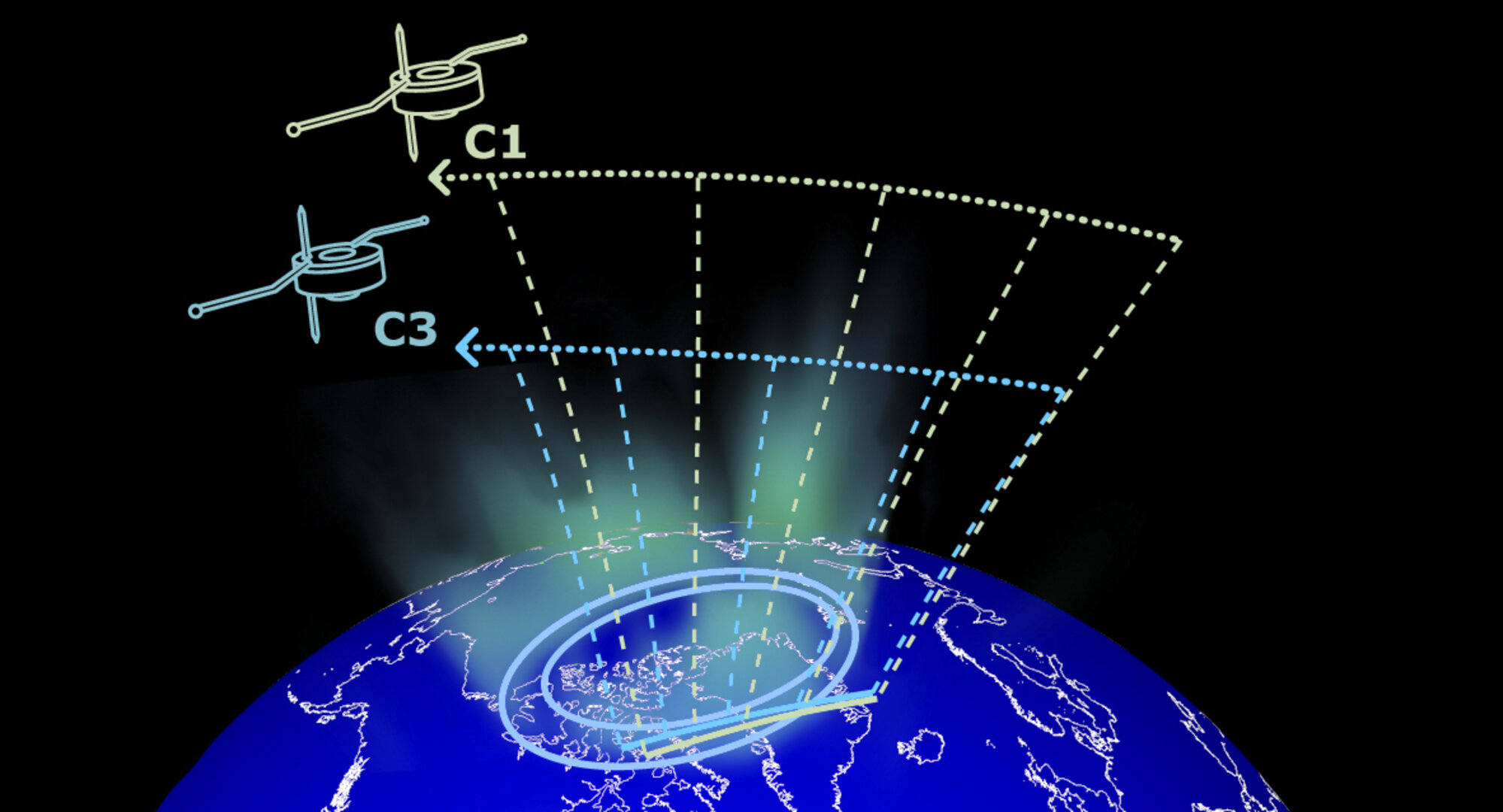 Cluster path through aurora region