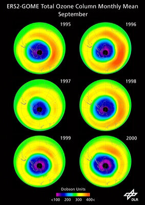 Ozone hole over Antarctica